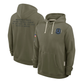 IN.Colts Olive 2025 Salute to Service Sideline Standard Issue Dri-FIT Hoodie Stitched American Football Jerseys