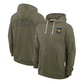 J.Jaguars Olive 2025 Salute to Service Sideline Standard Issue Dri-FIT Hoodie Stitched American Football Jerseys