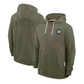 M.Dolphins Olive 2025 Salute to Service Sideline Standard Issue Dri-FIT Hoodie Stitched American Football Jerseys