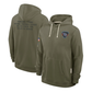 T.Titans Olive 2025 Salute to Service Sideline Standard Issue Dri-FIT Hoodie Stitched American Football Jerseys
